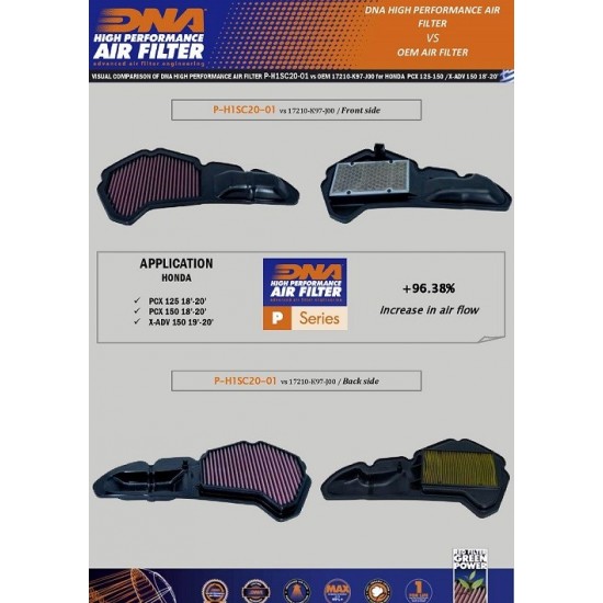 Φίλτρο αέρα DNA Honda PCX 125-150 18- Φίλτρο αέρα DNA Honda PCX 125-150 18-