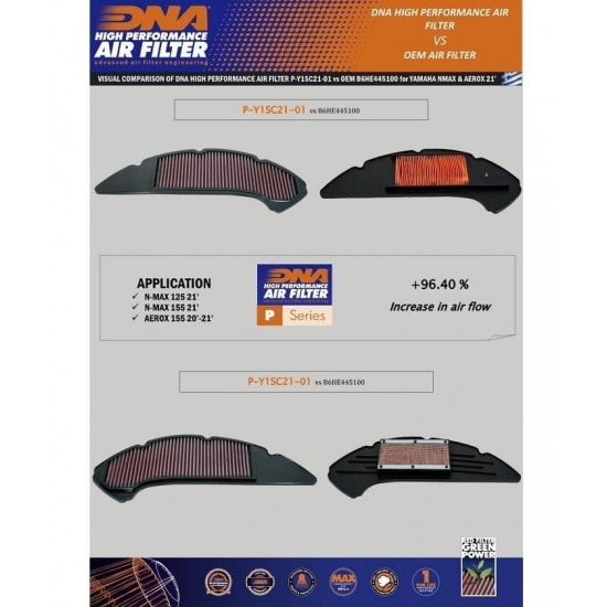 Φίλτρο αέρα DNA Yamaha N-Max 125-155 21- Φίλτρο αέρα DNA Yamaha N-Max 125-155 21-