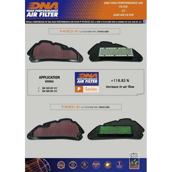 Φίλτρο αέρα DNA Honda SH 125-150 20-21 Φίλτρο αέρα DNA Honda SH 125-150 20-21