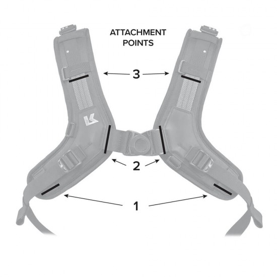 Τσαντάκια Kriega Trail Pockets 2 LT.