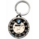 Μπρελόκ BMW ταχύμετρο Μπρελόκ BMW ταχύμετρο