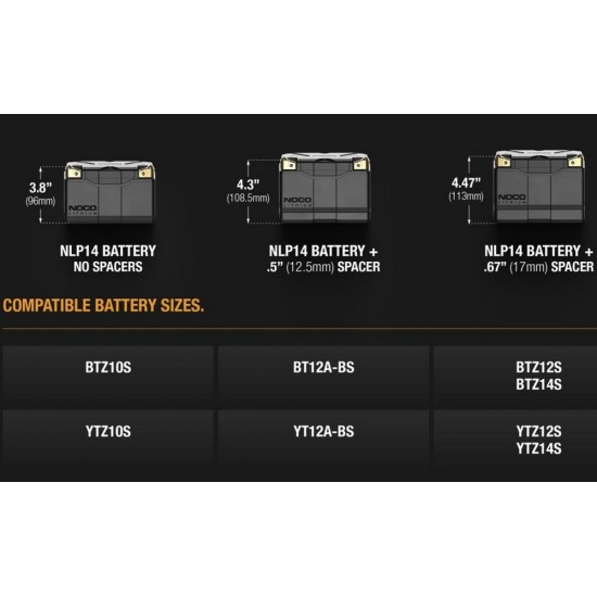 Μπαταρία λιθίου NOCO NLP14 12V 4Ah 500 CCA (Τύπου ΥΤΖ10S)