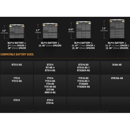 Μπαταρία λιθίου NOCO NLP14 12V 4Ah 500 CCA (Τύπου GYZ16H)