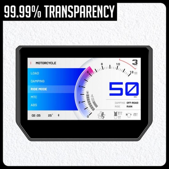 Premium tempered glass για προστασία TFT οθόνης KTM 1290 Super Duke GT 22- Premium tempered glass για προστασία TFT οθόνης KTM 1290 Super Duke GT 22-