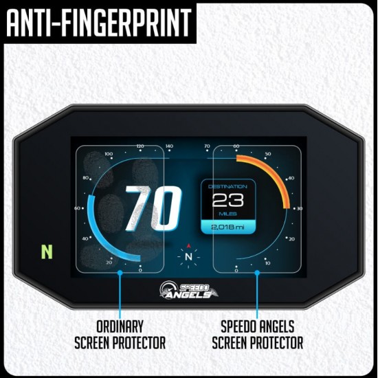 Nano Glass για προστασία οργάνων Honda CB 500 F/X 19- (σετ 2 ultra clear) Nano Glass για προστασία οργάνων Honda CB 500 F/X 19- (σετ 2 ultra clear)