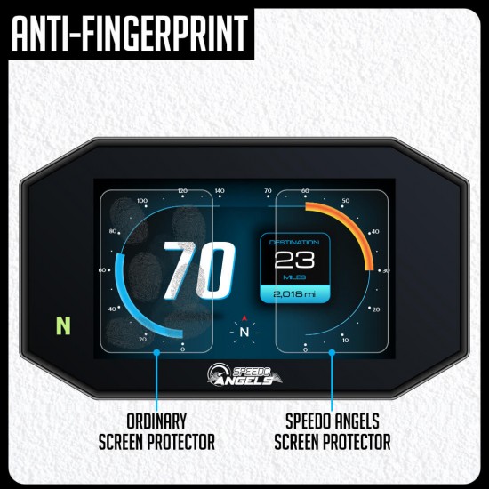 Φιλμ προστασίας οργάνων BENELLI TRK 502/X (σετ) Φιλμ προστασίας οργάνων BENELLI TRK 502/X (σετ)