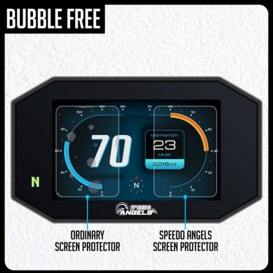 Φιλμ προστασίας οργάνων BENELLI TRK 502/X (σετ) Φιλμ προστασίας οργάνων BENELLI TRK 502/X (σετ)