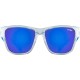 Γυαλιά UVEX Sportstyle 508 διάφανα-μπλε παιδικά Γυαλιά UVEX Sportstyle 508 διάφανα-μπλε παιδικά